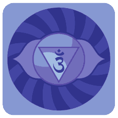 Ajna - How To Balance Chakras With Affirmations