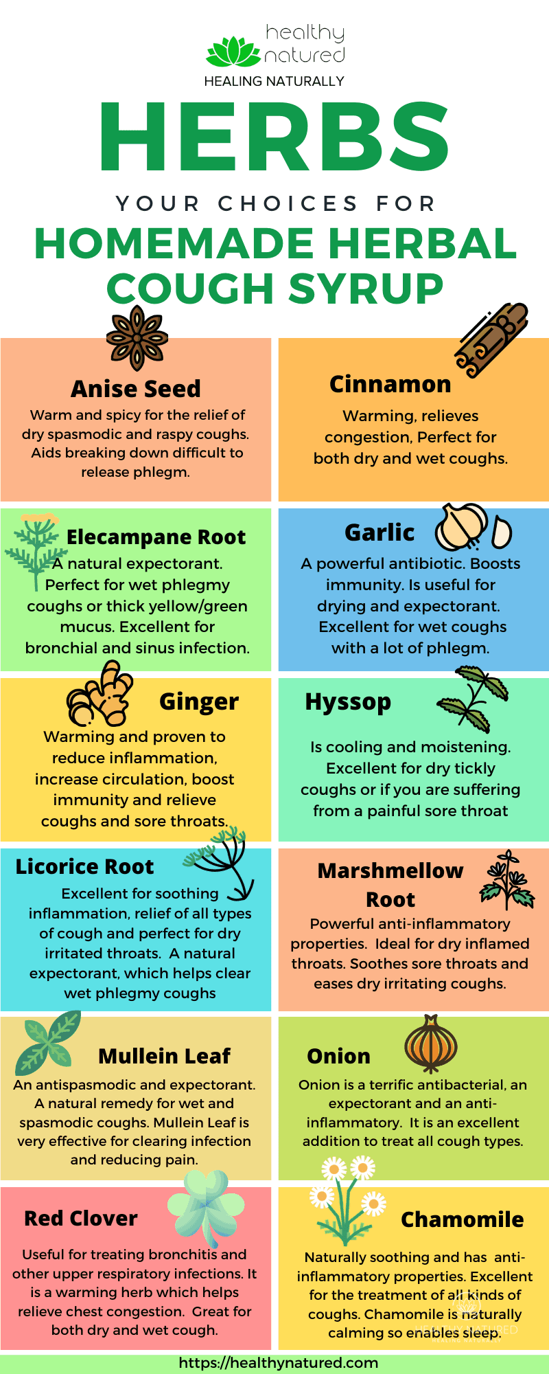 Homemade herbal cough syrup