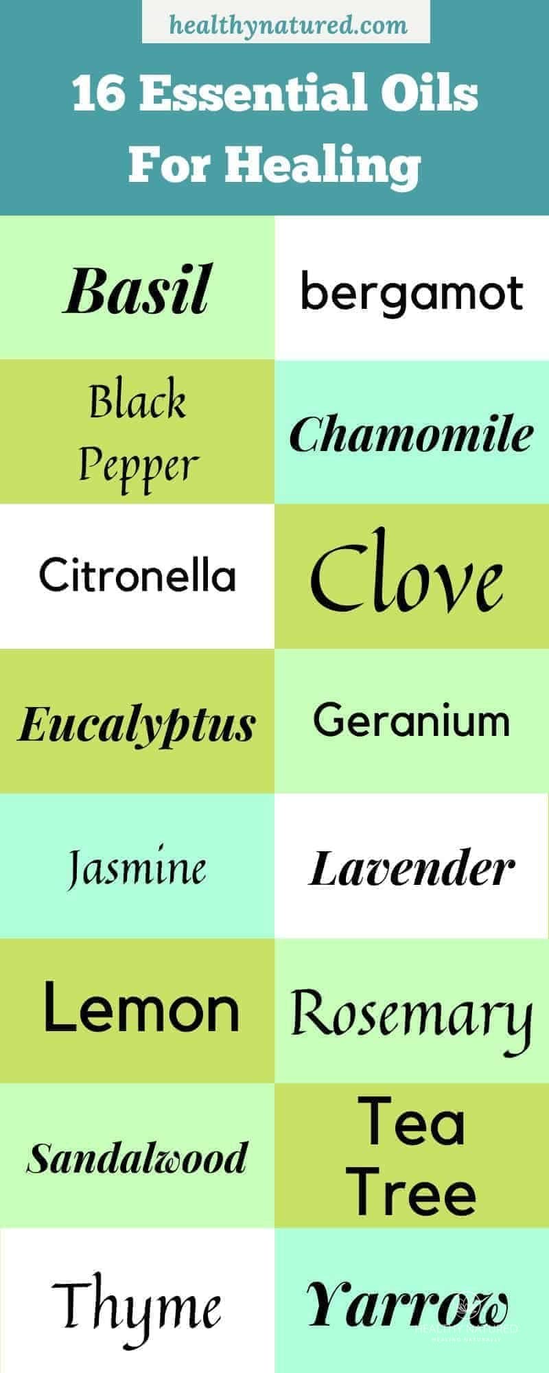 healing with essential oils - aromatherapy oils