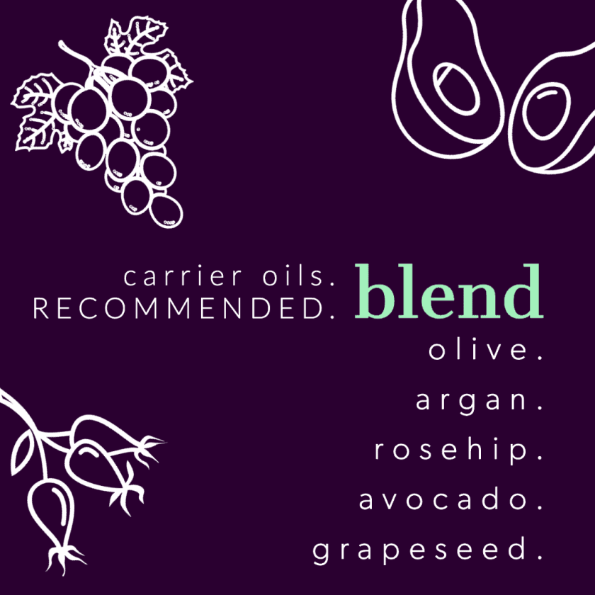 Recommended Carrier Oils For Blending Essential Oils.