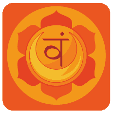 Svadhisthana Sacral Chakra