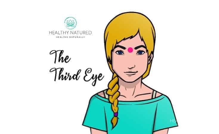 The Third Eye Point - Tension Headache Relief Pressure Points