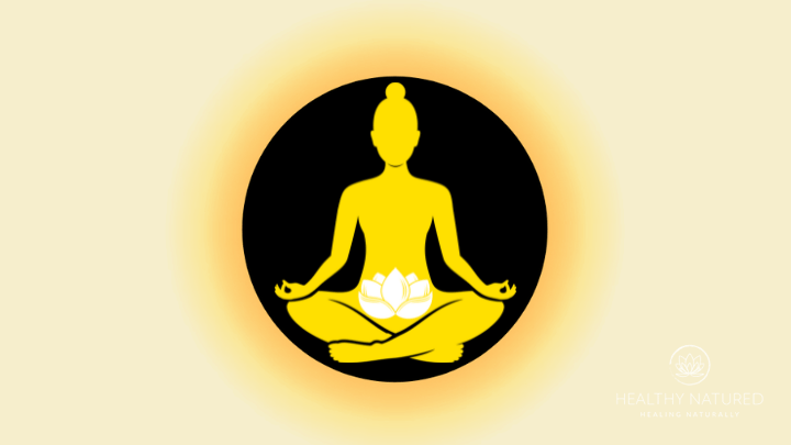 solar plexus chakra affirmations