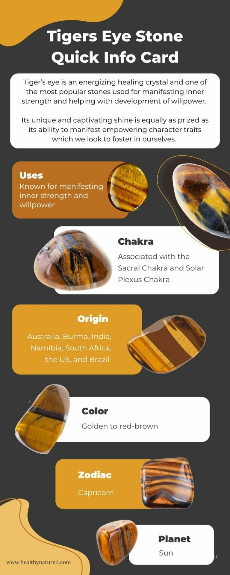 Metaphysical properties of Tigers Eye crystals - Basic Fact Infographic