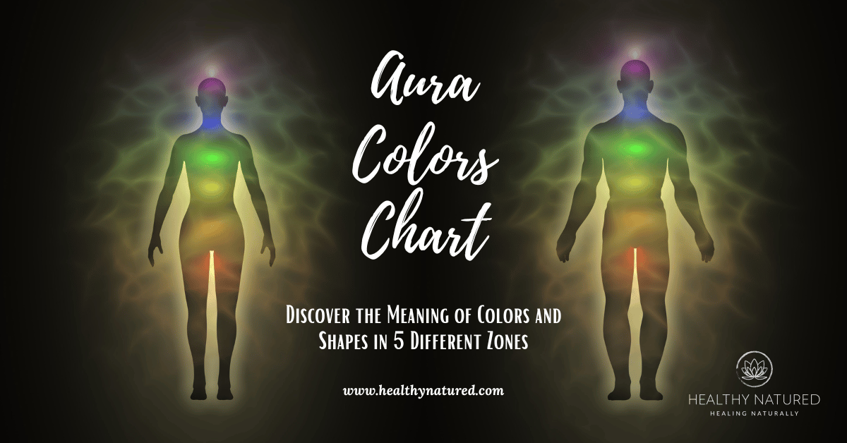 aura colors chart meaning of colors and shapes