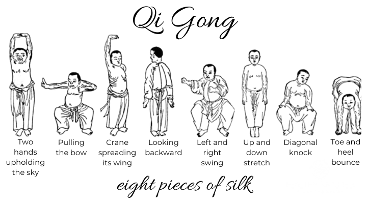 Qigong eight pieces of silk