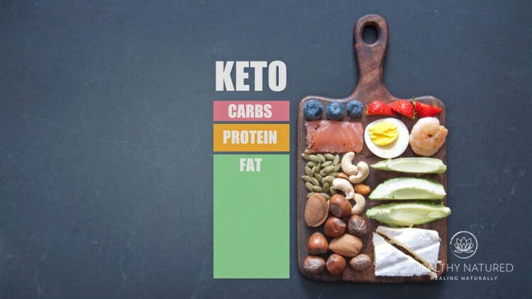 keto diet macro count