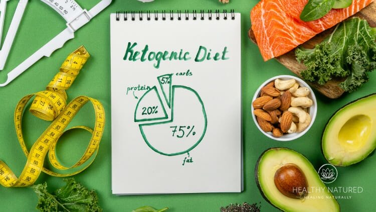 the keto diet