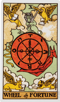 wheel of fortune