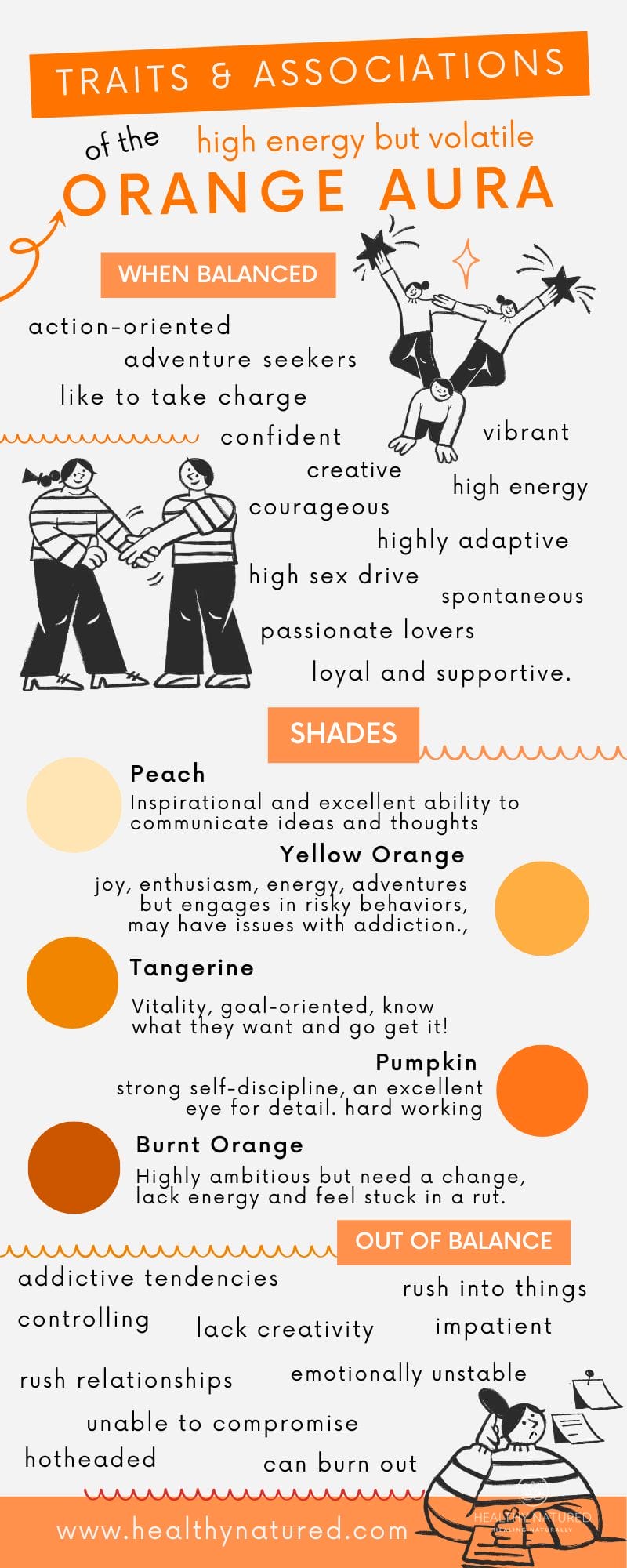 traits & associations of the orange aura