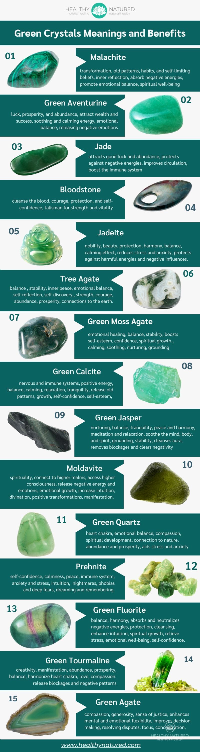 green healing crystals guide green healing crystals guide