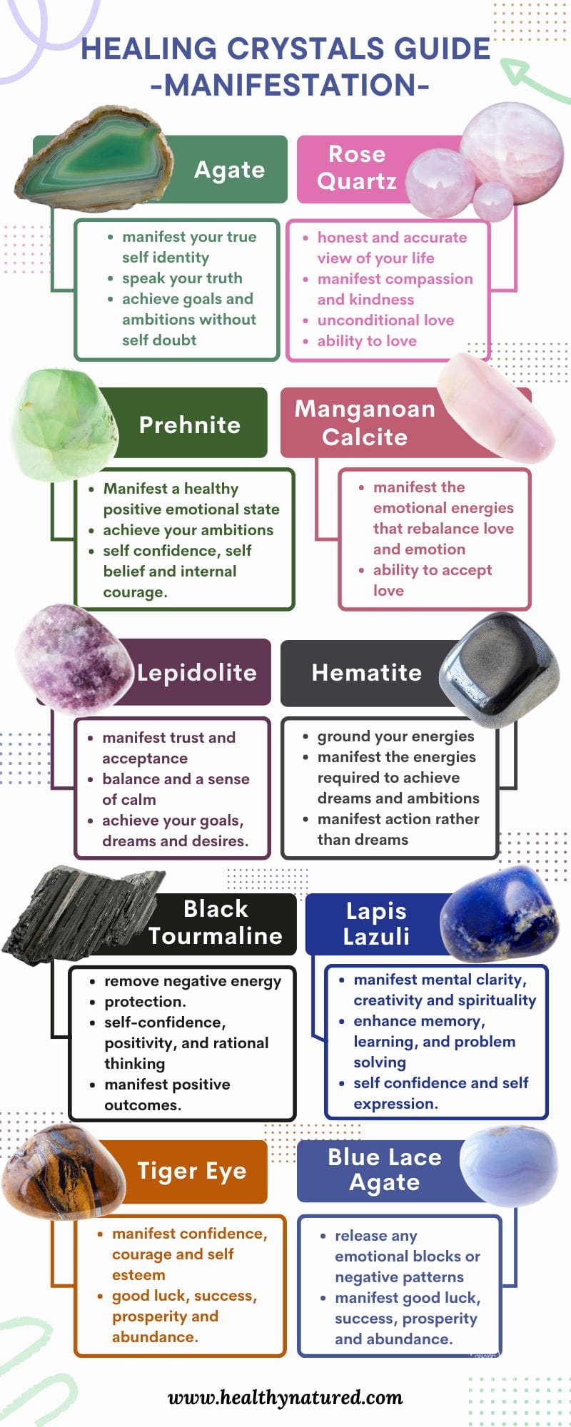 10 best healing crystals to manifest intent infographic