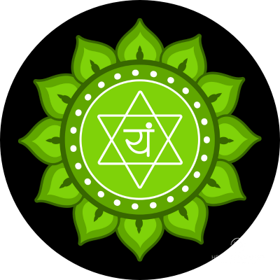heart chakra