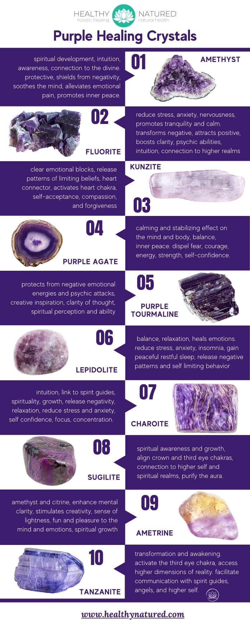 purple crystals infographic