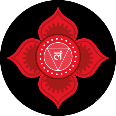 root chakra