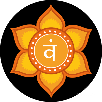 swadhisthana chakra