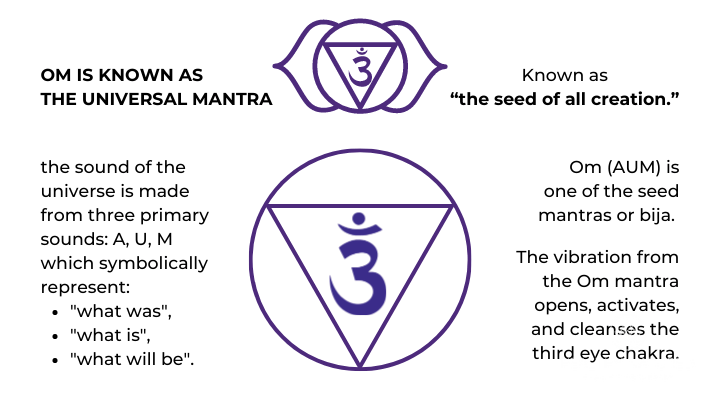 โthe seed of all creation.โ โthe seed of all creation.โ