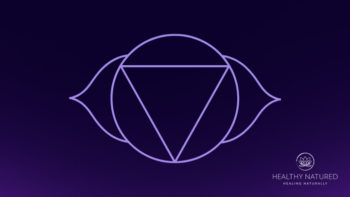third eye