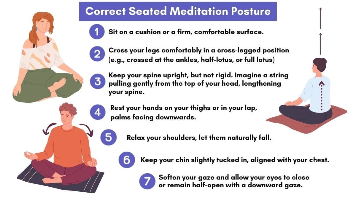 correct seated meditation posture