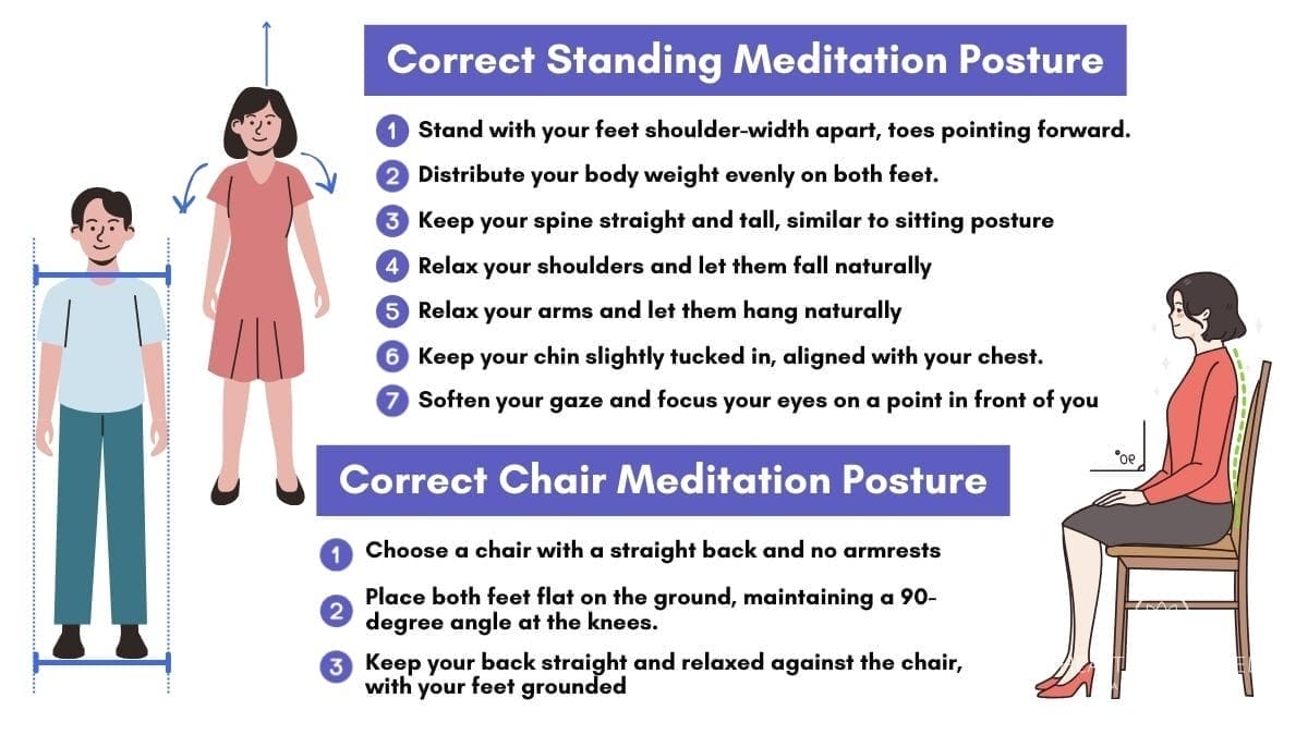 correct standing meditation posture