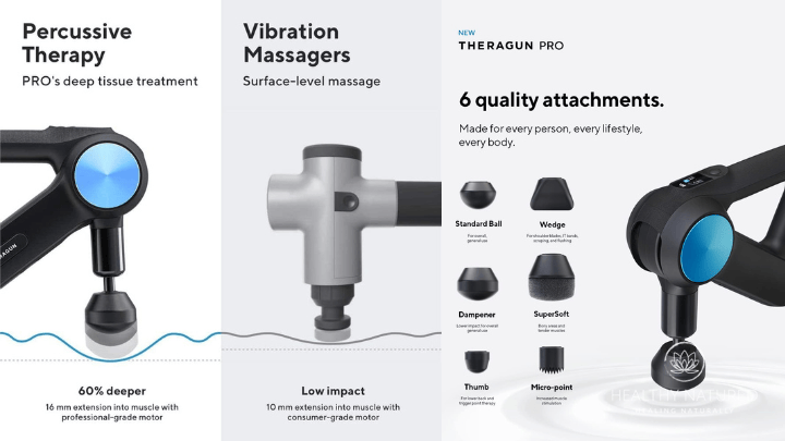 theragun pro back massager