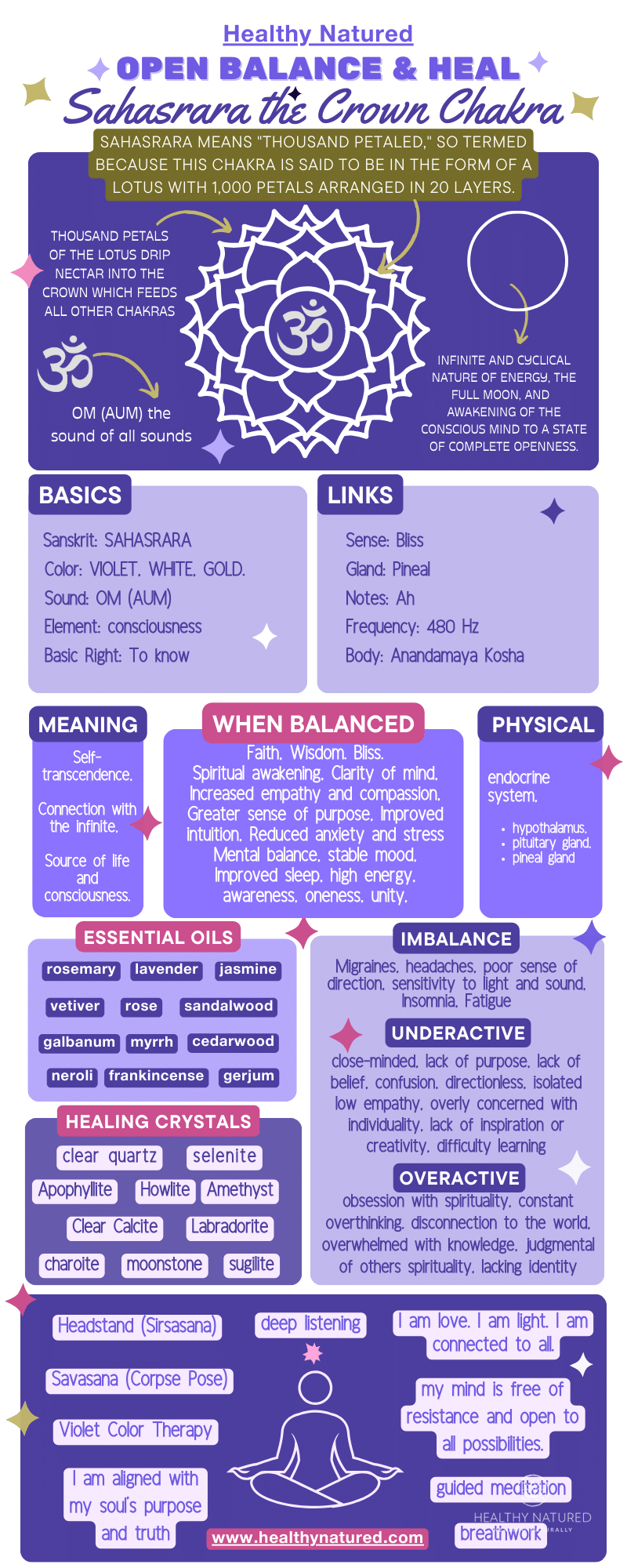 balance & heal sahasrara the crown chakra