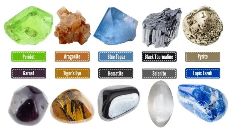 crystals for the Capricorn Zodiac Sign
