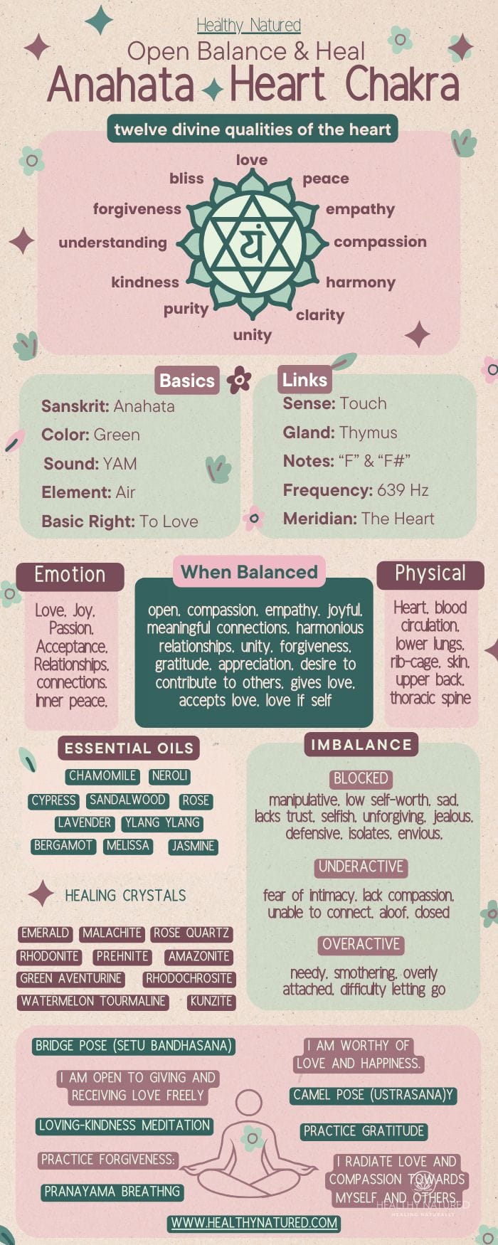 open balance & heal anahata the heart chakra