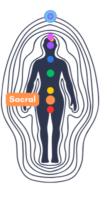 sacral sacral