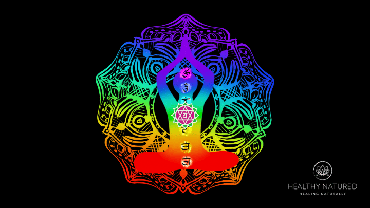 the role of heart chakra our chakra system