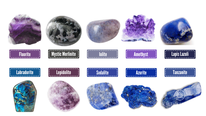 third eye chakra stones and crystals