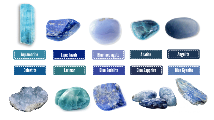 throat chakra healing stones and crystals