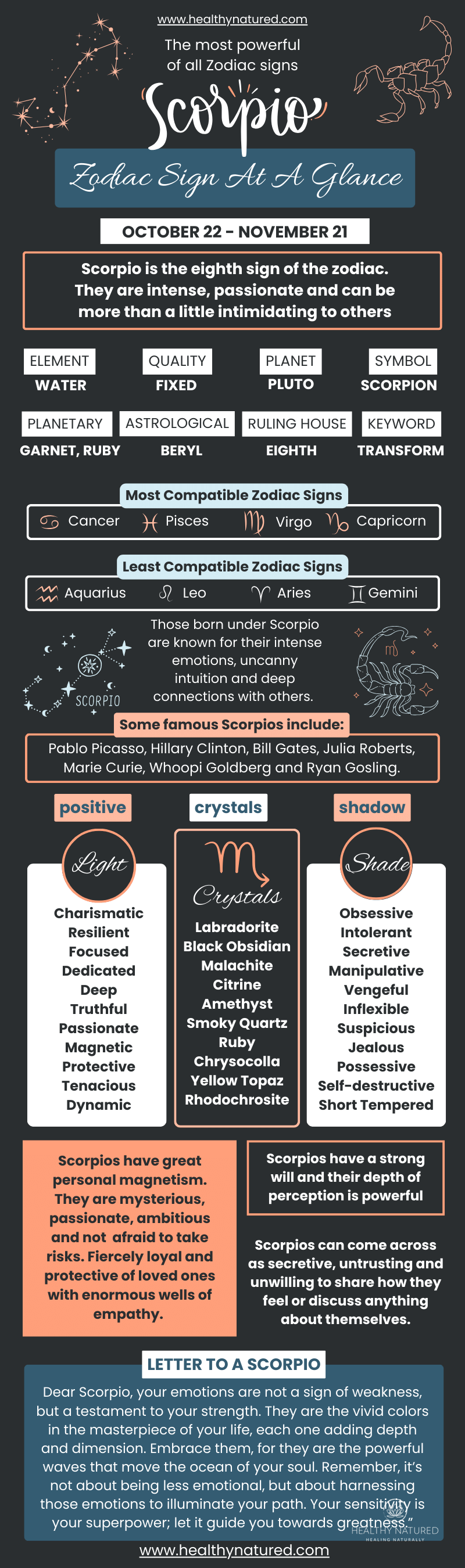 traits, characteristics and healing crystals for scorpio zodiac sign traits, characteristics and healing crystals for scorpio zodiac sign