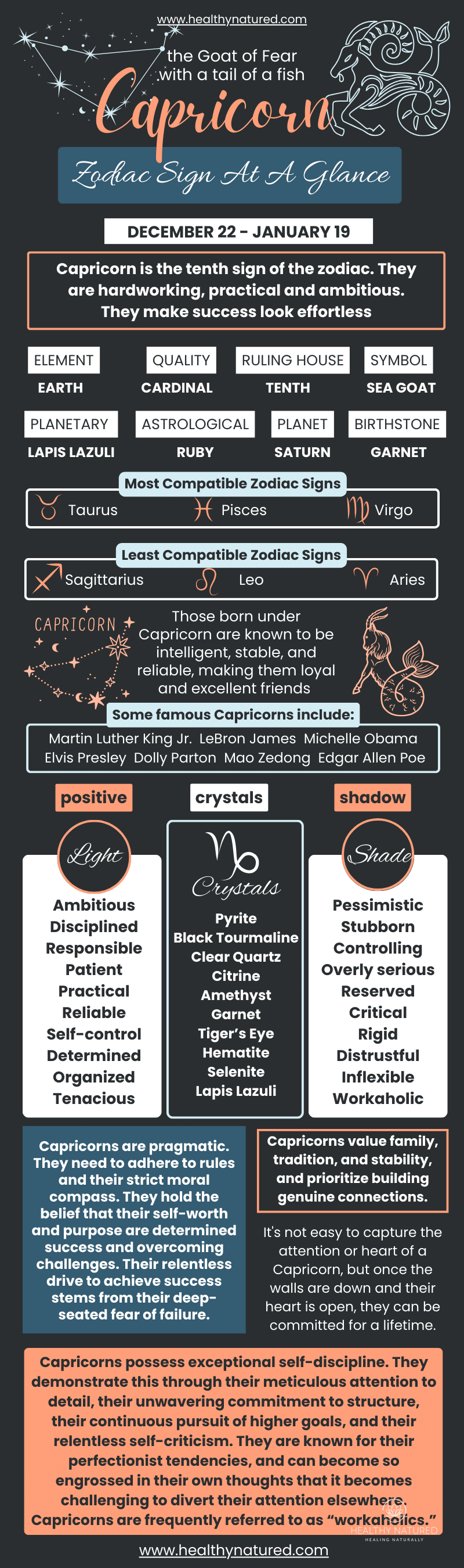 traits characteristics capricorn zodiac sign traits characteristics capricorn zodiac sign