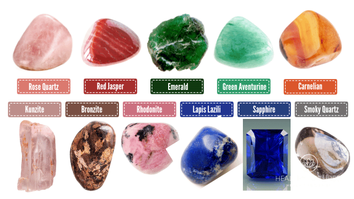 best crystals for taurus zodiac sign