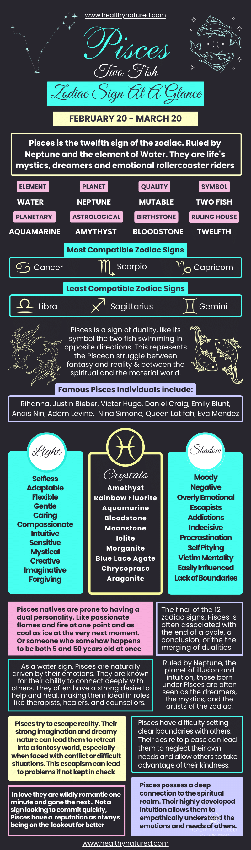 characteristics, traits and crystals for pisces zodiac sign characteristics, traits and crystals for pisces zodiac sign