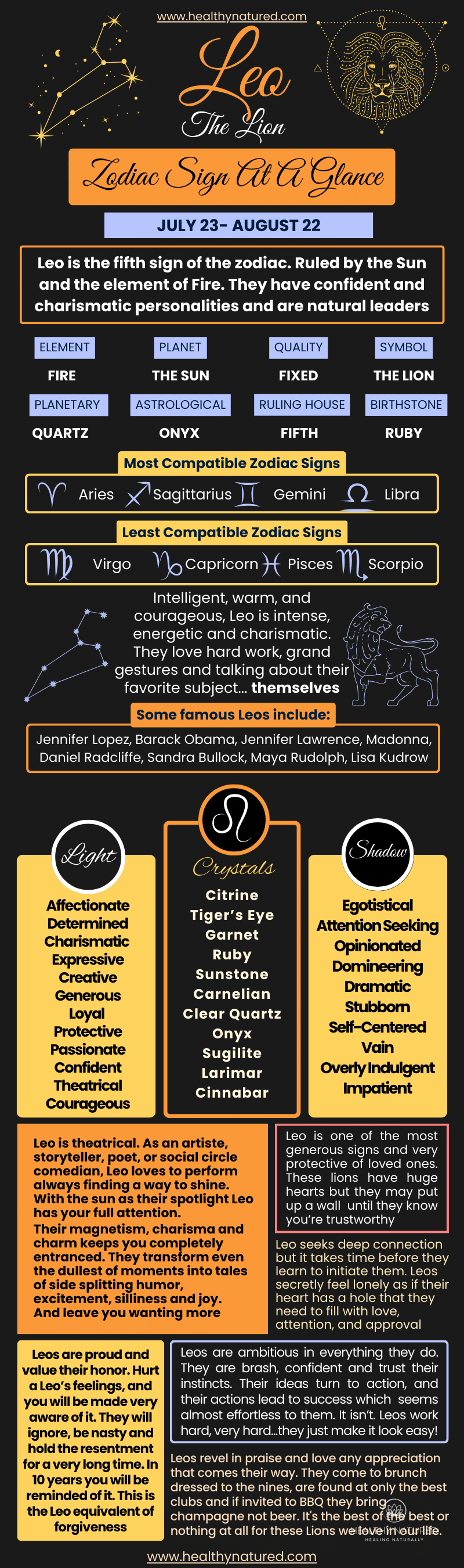 traits, characteristics and crystals for leo zodiac sign traits, characteristics and crystals for leo zodiac sign