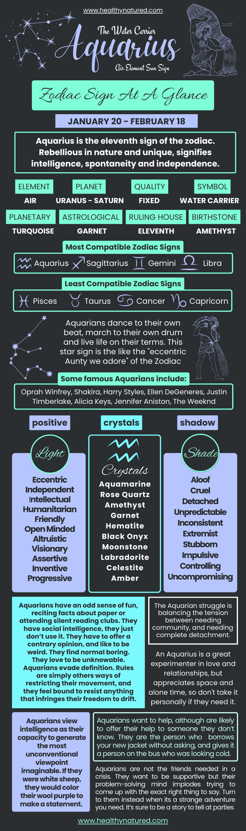 traits, characteristics and healing crystals of aquarius zodiac sign traits, characteristics and healing crystals of aquarius zodiac sign