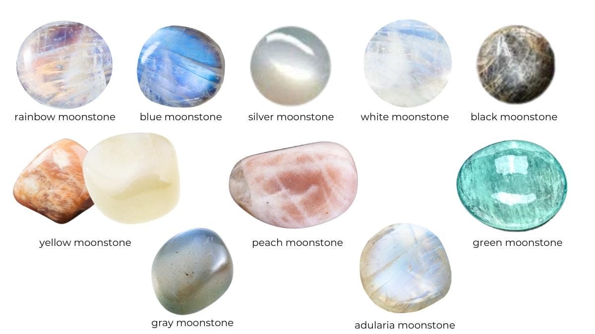 The multiple types of moonstone