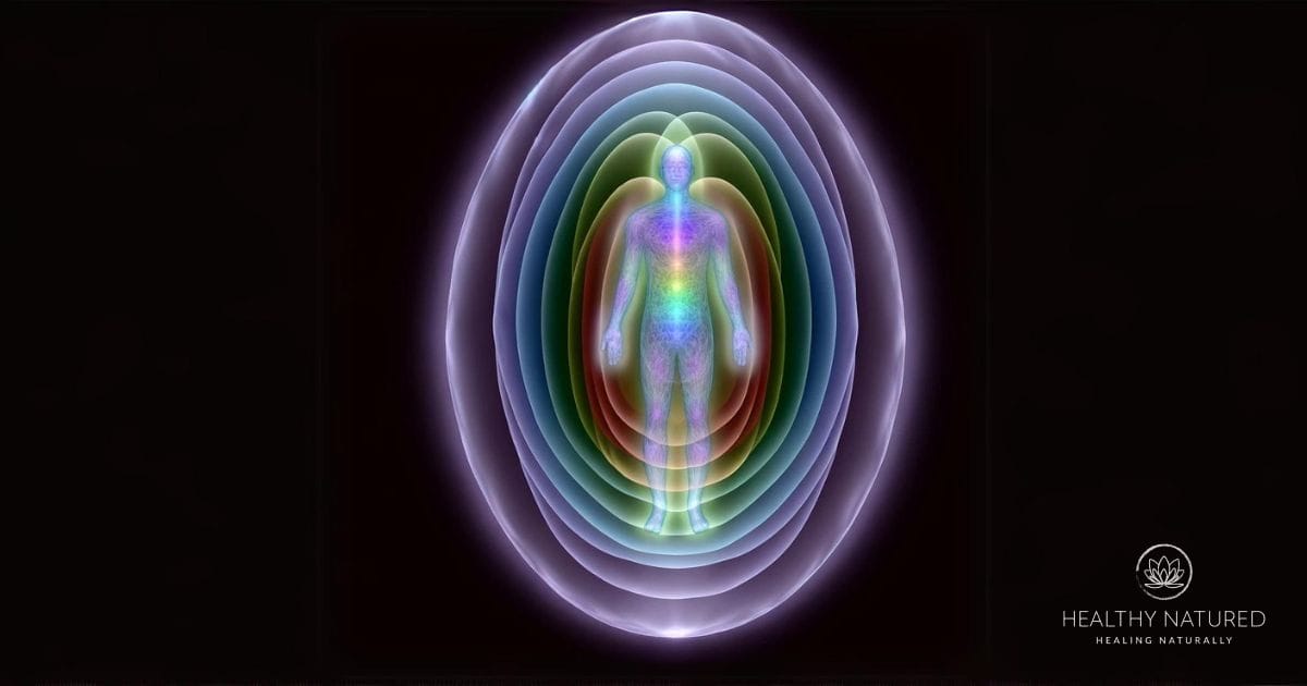 Layers of the aura