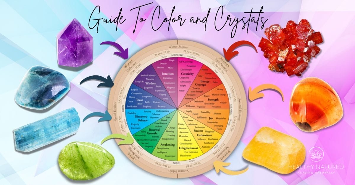 Guide to color and crystals (Facebook Ad)