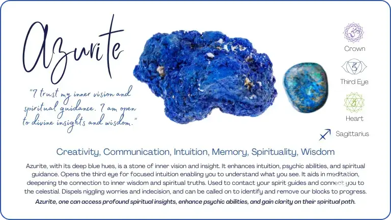 azurite