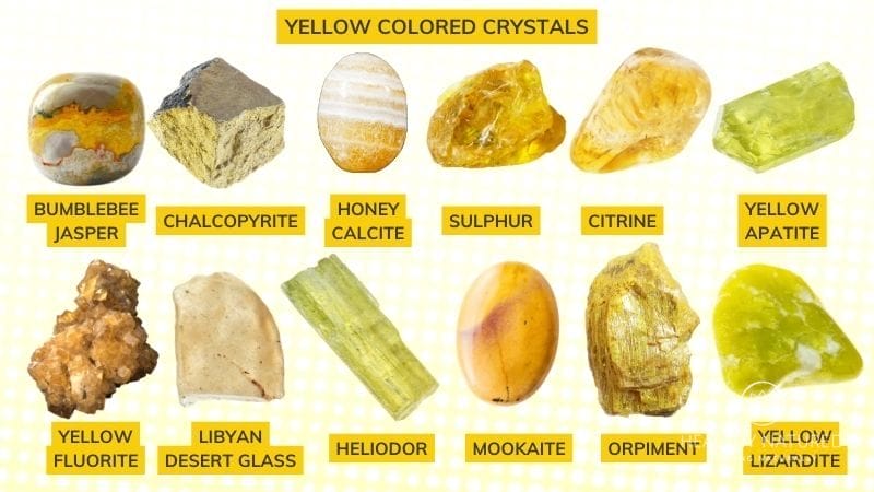 yellow Crystals Meaning