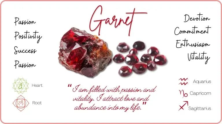 Garnet Crystals for Love