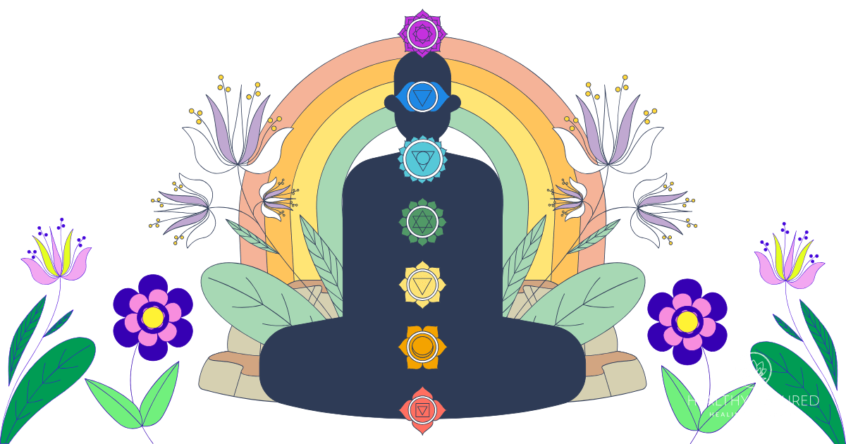 chakras