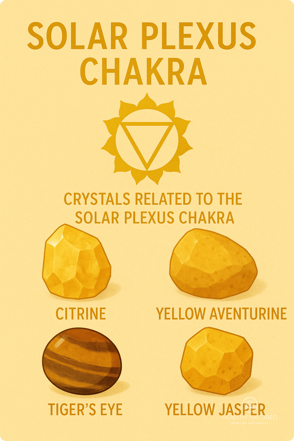 infographic of crystals for the solar plexus chakra