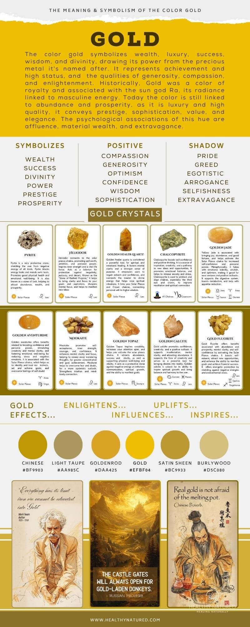 The symbology and meaning of the color Gold Infographic