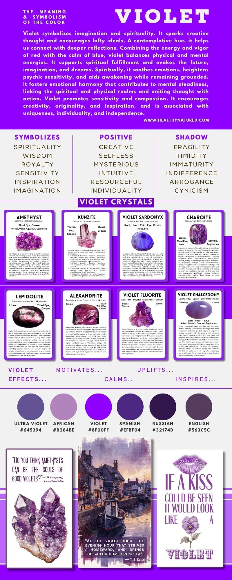 The symbology and meaning of the color Violet Infographic