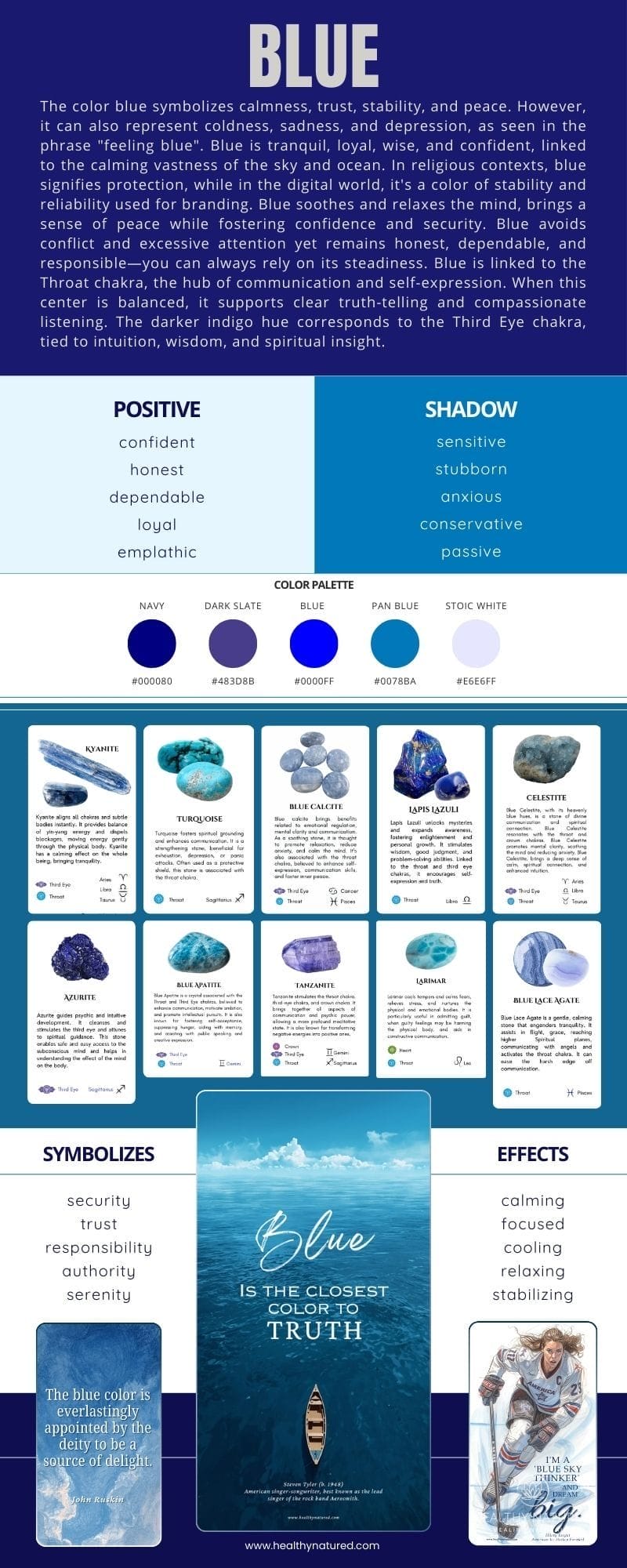 What Does The Color Blue Symbolize Infographic