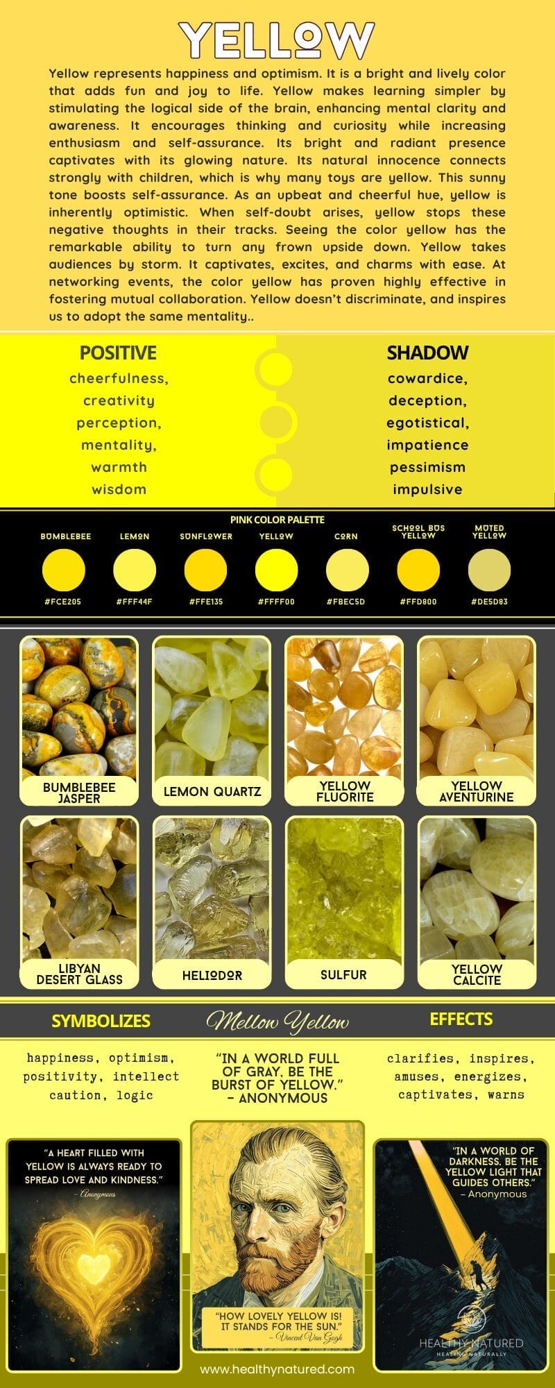 What Does The Color Yellow Symbolize Infographic
